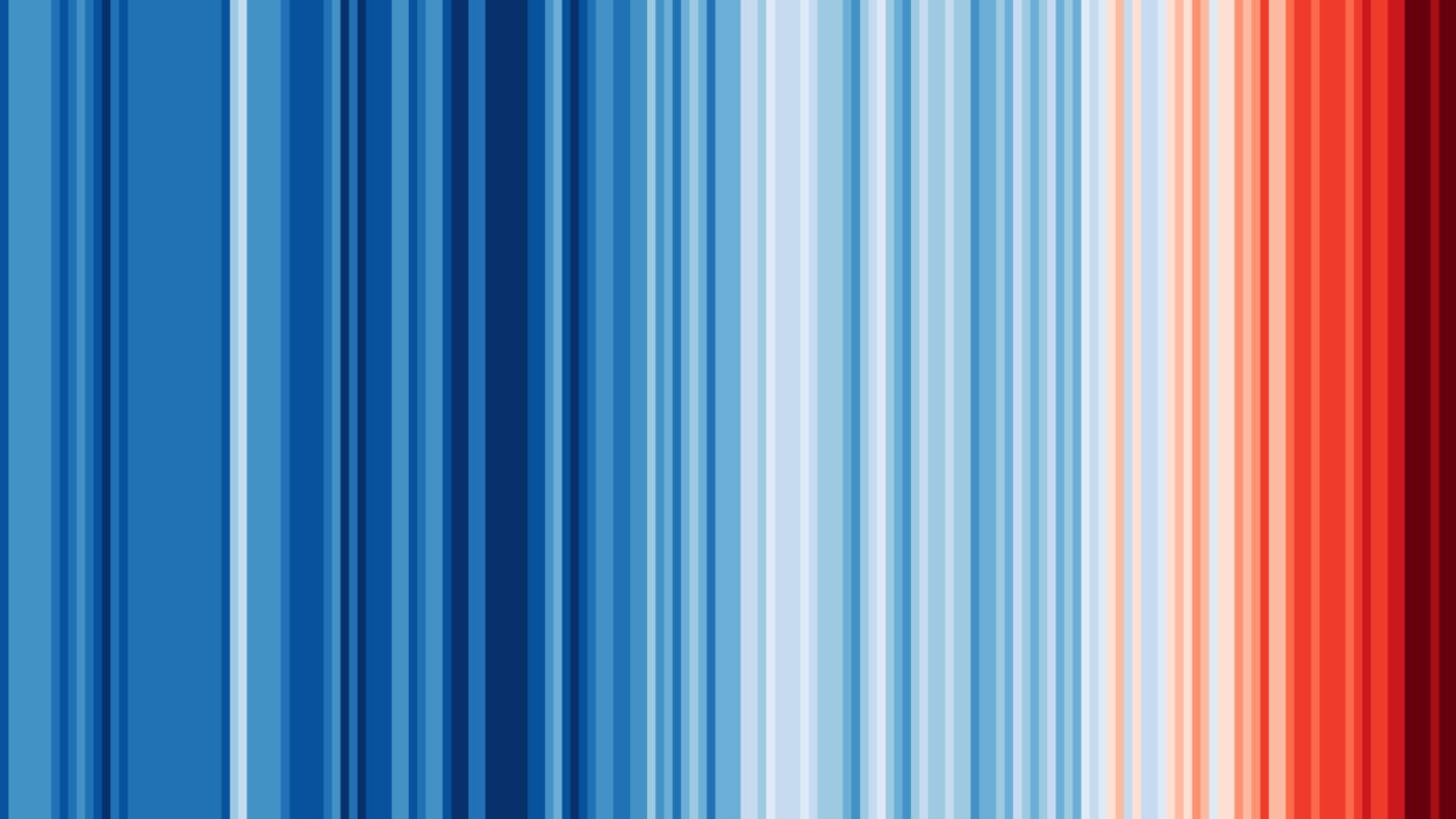 Climate Change warming stripes1850to2020 Ed Hawkins